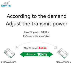 Ebyte ODM E220-400M30S Small size LLCC68 LoRa <b>Module</b> 410.125~493.125MHz <b>Wireless</b> <b>Rf</b> <b>Module</b> Long Range CE FCC RoHS - Product Image 3