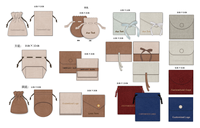 Eastsunshine vente à chaud OEM Logo personnalisable 10*10cm pochette à bijoux en velours gaufré pochette à bijoux de luxe de haute qualité
