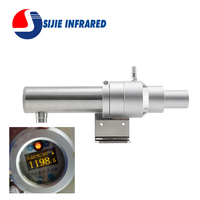 Pyromètre infrarouge bicolore Sijie STRONG-SR-7032 700-3200 ℃   Sonde haute température pour le contrôle des fours de traitement thermique et des fours Acheson