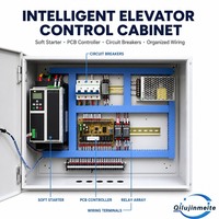 Stabilisateur de tension AC haute puissance DBW-30 150KVA fabriqué en Chine
