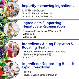 <span class=keywords><strong>Complejo</strong></span> Desintoxicante Hepático de Cardo Mariano de Alta Potencia, Vitaminas en Tiras Orales, Marca Privada OEM ODM, Proveedor Global - Product Image 5