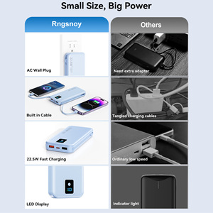 สถานีไฟฟ้าพกพา 12000mAh 22.5W พร้อมปลั๊ก AC ในตัว สายชาร์จเร็วแบบ Type C สำหรับสหรัฐอเมริกาและแคนาดา - Product Image 3