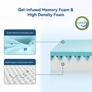 Matelas en mousse à mémoire de <span class=keywords><strong>gel</strong></span> haute densité à reliure lente Matelas hybride à ressorts en latex Colchones - Product Image 4
