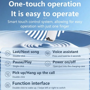 หูฟังอินเอียร์ไร้สายแบบอินเอียร์ <span class=keywords><strong>A15</strong></span>หน้าจอสัมผัสแบบโปรหูฟังเอียร์บัดแบบครอบจอแสดงผล LED หูฟังมินิโทรเข้า ENHD กันน้ำ - Product Image 5