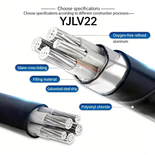 XLPE Power Cable Low Smoke Halogen Free High Voltage 16A 30A Tinned Copper PVC Aluminum Cable Steel Tape Armored 25V 300V 500V