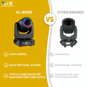 Mini 100W đầu ánh sáng chùm Inflatable bìa cho loại sáng Keychain 4 10W <span class=keywords><strong>LED</strong></span> di chuyển nhỏ - Product Image 2