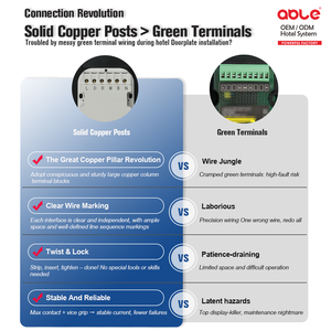 Có thể 220V mới nóng Bán thiết kế thông minh khách sạn RFID thẻ tiết kiệm năng lượng chuyển đổi thẻ chìa khóa chuyển đổi điện - Product Image 6