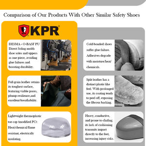 Oferta Especial KPR en Existencia, Zapatos de Seguridad de Uso Industrial, Puntera de Acero, Resistentes a Pinchazos, Botas de Trabajo Antiestáticas, Impermeables, de Cuero - Product Image 5