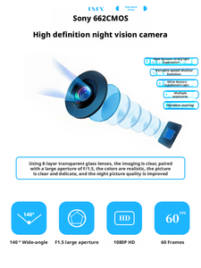 Cámara de Visión Trasera Inteligente con Pantalla Táctil 4K <span class=keywords><strong>Ultra</strong></span> <span class=keywords><strong>HD</strong></span>, Tipo Dividido, Dedicada para Transmisión Electrónica, 1 Año para Tesla Model <span class=keywords><strong>Y</strong></span> - Product Image 4