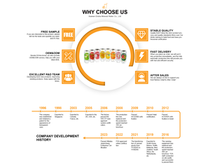 Bevande Gassate al Gusto di Frutta Elisha 350ml in Lattina Trasparente Senza Energia Senza Zuccheri Aggiunti Basse <span class=keywords><strong>Calorie</strong></span> per Bambini e Adulti - Product Image 6