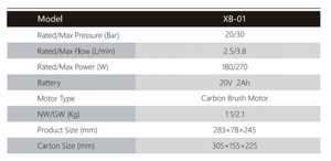 DC HIGH PRESSURE <b>WASHER</b> Professional <b>Car</b> <b>Washer</b> Rechargeable Durable Battery Pressure Gun Convenient for Home or Commercial Use - Product Image 4