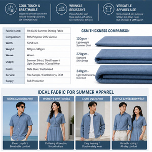 <span class=keywords><strong>Tela</strong></span> de Sarga Ligera, Suave y Transpirable, Teñida Lisa, con 80% Poliéster y 20% Viscosa, para Camisas, Vestidos y Blusas de Verano - Product Image 4