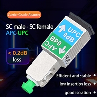 Convertisseur de fibre optique monomode personnalisé SC/APC mâle SC/UPC femelle 0dB Adaptateur de connexion d'interface de câble de fibre optique 5G