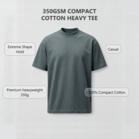T-shirt épais 350 GSM en coton compact architectural 100 %, personnalisable avec logo, très résistant