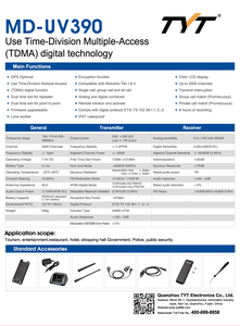 TDMA kỹ thuật số đài phát thanh MD-UV390 di động hai chiều đài phát thanh DMR đài phát thanh TYT walkie + talkie với GPS - Product Image 2