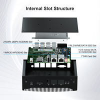 Mini PC Industrial Comercial Hystou Intel I5/i7 con Doble LAN y Windows 11