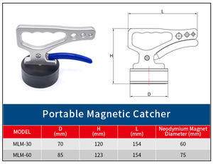 एर्गोनोमिक चुंबकीय पिकअप उपकरण 60 किलोग्राम मजबूत चुंबकीय लिफ्टर स्टील स्क्रैप उठाने के लिए भारी शुल्क स्थायी लिफ्टर चुंबक - Product Image 2