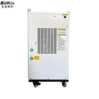 Usine chinoise 1hp Refroidisseur d'huile Refroidissement industriel