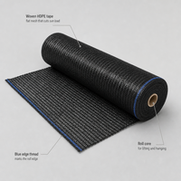 Filet d'ombrage 100 % HDPE anti-UV robuste pour serre et protection des légumes