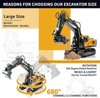 Dwi Dowellin Excavatrice Jouet Télécommande 2.4Ghz RC Jouets de construction Pelle en métal Lumière Son 680 Degrés Tourner Comprend Chargeur