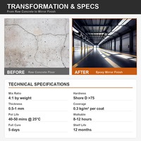 Peinture époxy pour sols, écologique, durable, résistante à l'usure, antidérapante, pour garage, usine, atelier, entrepôt, béton