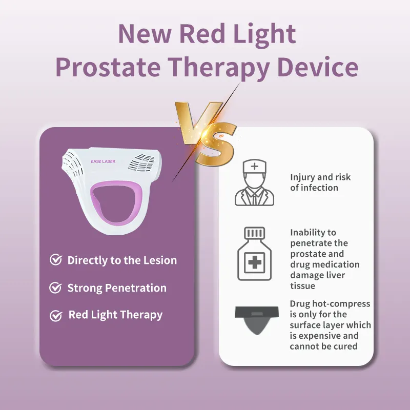 Dispositivo de fisioterapia com luz vermelha para uso doméstico, dispositivo portátil para alívio da dor e tratamento de próstata para idosos