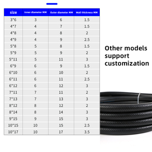 Tuyau flexible polyvalent en caoutchouc NBR résistant à l'huile pour l'<span class=keywords><strong>essence</strong></span> et le diesel pour l'équipement électrique, le tracteur et la moto. - Product Image 6