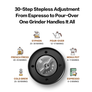 Molinillo de café eléctrico de acero inoxidable con 50 ajustes de molienda para el hogar y cafeterías - Product Image 4