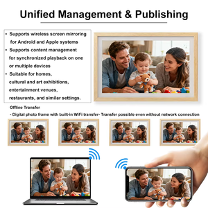 Cadre photo numérique publicitaire avec lecteur vidéo LCD, logo personnalisé en usine, 15,6, 21,5, 32, 43 pouces, USB, carte SD - Product Image 5