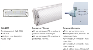 Đèn thoát hiểm LED khẩn cấp chống thấm nước, bán trực tiếp từ nhà máy, đạt chuẩn IP65, lắp tường - Product Image 3