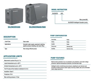 Pompe à fréquence variable automatique Grandfar 600W 50m, nouvelle conception, silencieuse, pour usage domestique, pompe de circulation - Product Image 2