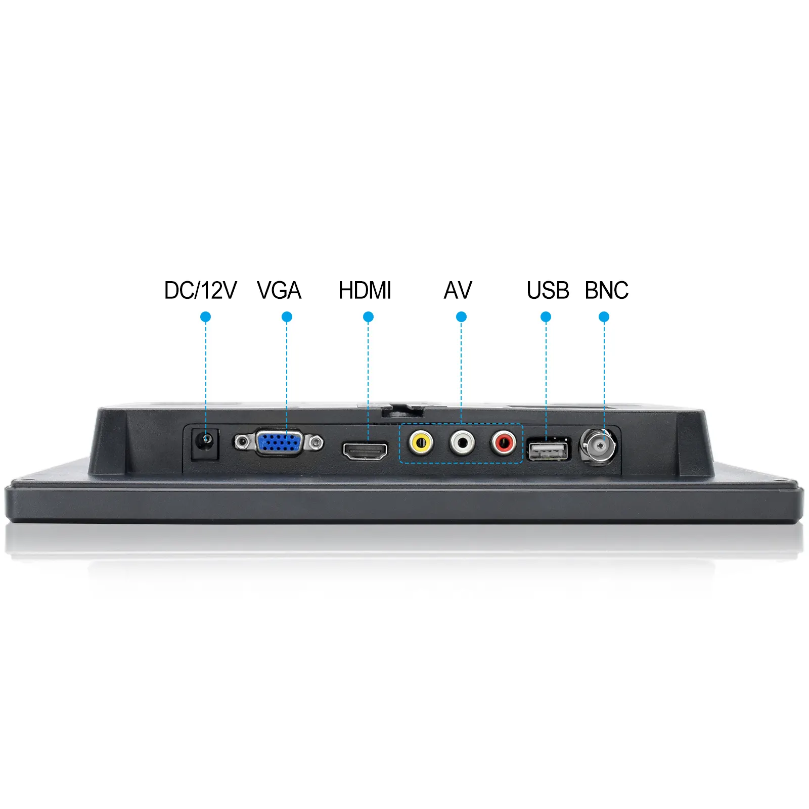 Car LCD Monitor with HDMI input