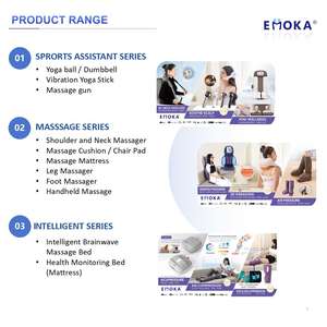 Great Home Office Travel Hand <span class=keywords><strong>massage</strong></span> gerät Erweiterte intelligente regelmäßige Wartung Meist gesuchtes Produkt - Product Image 4