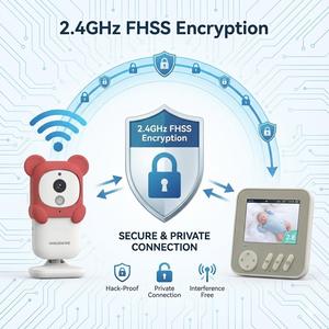 Monitor para Bebés KT-903S con Pantalla IPS de 2.8 Pulgadas, Video HD 1080P, Audio Bidireccional, Detección de Movimiento, Batería Recargable, Largo Alcance, 2.4GHz FHSS - Product Image 5