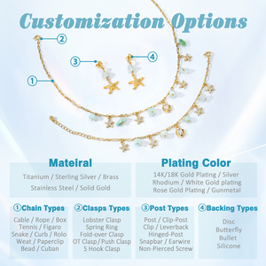 Fabricant de <span class=keywords><strong>bijoux</strong></span> sur mesure, gamme complète, OEM/ODM, plaqué or 18 carats, <span class=keywords><strong>argent</strong></span> S925, acier inoxydable, laiton, collier, bague, ensemble de <span class=keywords><strong>bijoux</strong></span> - Product Image 3