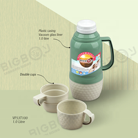 Termos Plastik BIGBOY, Termos Kopi Botol Termos Isi Ulang Kaca Casing Plastik Merk BIGBOY