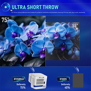 JUNUO HY350 Max Smart Portable <strong>Projector</strong> <strong>Android</strong> 14 GTV AOSP Projecteur <strong>WIFI</strong> 4K Video Home Theater Proyector Mini <strong>Projectors</strong> - Product Image 3