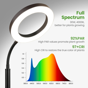 Mới trong kho lớn phát triển đèn với bộ đếm thời gian tự động điều chỉnh chiều cao và 10 cấp độ mờ để kiểm soát chu kỳ tăng trưởng - Product Image 3