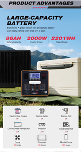 600w All in One <b>Power</b> <b>Generator</b> Solar Lifepo4 Lithium Battery Portable <b>Power</b> Supply Station With Solar Panels LED - Product Image 5