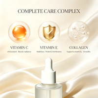 Sérum multi-effets 5-en-1 FKY, sérum au peptide de cuivre, sérum anti-âge pour le visage, réparation des rides, soin de la peau à domicile, tendance