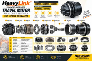 Motor de Traslación para Excavadora, Repuesto de Motor de Traslación Final para Maquinaria de Orugas Hitachi ZX270-3 ZAX270-3 ZAX280-3 - Product Image 4