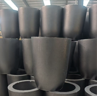Crucible de chauffage en céramique pour vaporisateur Puffco Peak, sur mesure, en carbure de silicium, fabriqué en argile