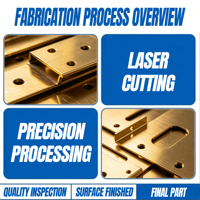 Services de découpe laser, estampage, pliage et soudage de précision, fabrication de tôlerie, pièces en laiton