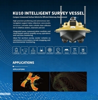 Lolida KU10, Sonar de Prospección Topográfica, Barco Autónomo Multihaz para Muestreo de Agua