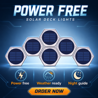 Luz LED para Terraza con Panel Solar, IP68 Impermeable, Luz Azul, Ángulo de Haz de 360°, Resistente a 5 Toneladas de Presión, para Jardín y Paisajismo, Venta al Por Mayor