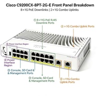 Cisco Catalyst C9200CX-8PT-2G-E Switch PoE+ Compacto de 8 Puertos, 2x1G UPOE+ Uplinks, Presupuesto PoE de 240W, 20Gbps, Sin Ventilador, Alimentado por PoE