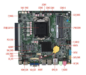 เมนบอร์ด LGA1151 สำหรับซีพียู Core I3 I5 I7 I9 รุ่นที่ 6/7/8/9 ขนาด Mini ITX รุ่น QM3600 พร้อมชิปเซ็ต H310C รองรับแรม DDR4 2133/2400/2666MHz สำหรับคอมพิวเตอร์เล่นเกม - Product Image 2