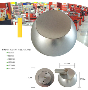 Dụng Cụ Gỡ Thẻ Từ Cứng Quần Áo Thông Dụng 12000GS Dụng Cụ Gỡ Thẻ An Ninh Eas - Product Image 4