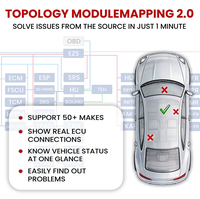 Scanner professionnel MaxiSys Ultra EV, incluant VCMI 5-en-1, diagnostic EV, cartographie topologique et tests bidirectionnels.