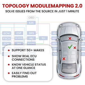 Scanner professionnel MaxiSys Ultra EV, incluant VCMI 5-en-1, diagnostic EV, cartographie topologique et tests bidirectionnels. - Product Image 5